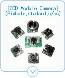 CMOS MODULE CAMERA
