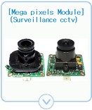 Mega pixels Module camera